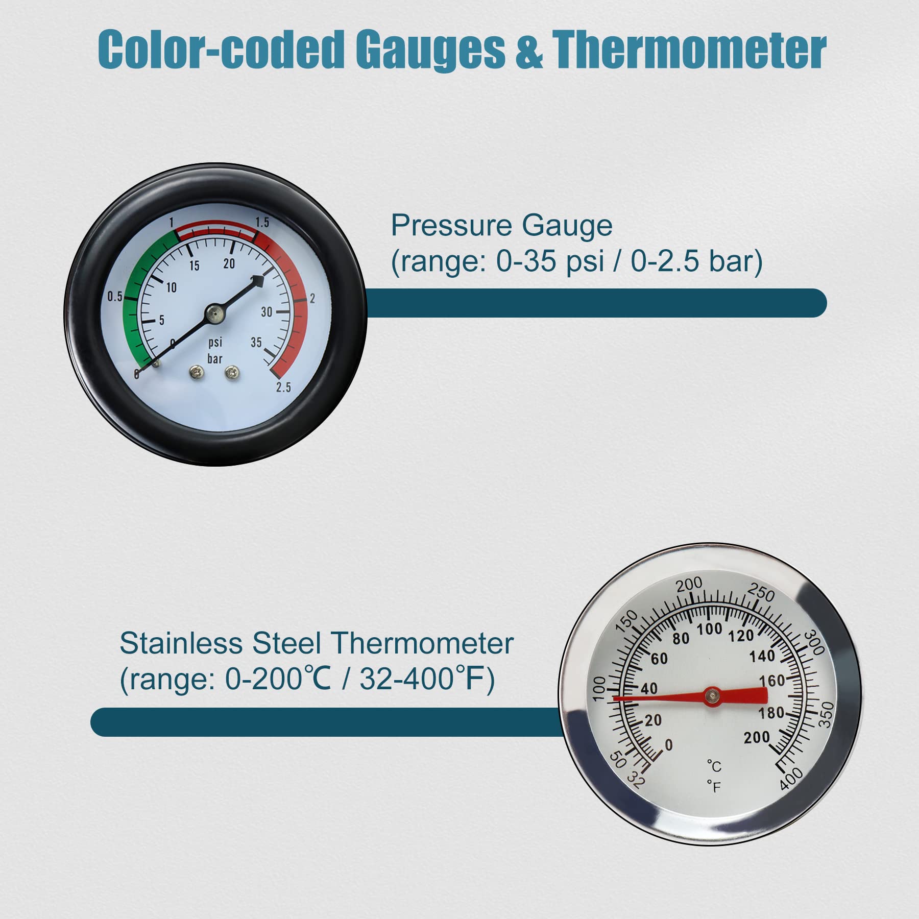 ADAFIRST Radiator Pressure Tester Kit, 18PCS Automotive Water Tank Manual Pump Pressure Test Tool and Adapters Work on Cooling System Leak Down Detection for Cars Motorcycles Trucks Airlifts, Red