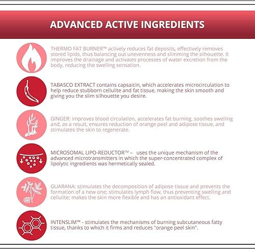 Miniatura 5 de Serum termoactivo para celulitis Extreme 3D T (8.8 oz)