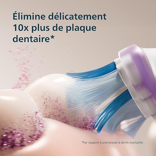 Philips Sonicare 7100 Electric Toothbrush, Sonic Toothbrush with App, 4 Brushing Modes and 3 Intensity Levels, Pressure Alert, EasyStart, SmarTimer, Navy Blue, Model HX7423/01 [New Technology] - 4