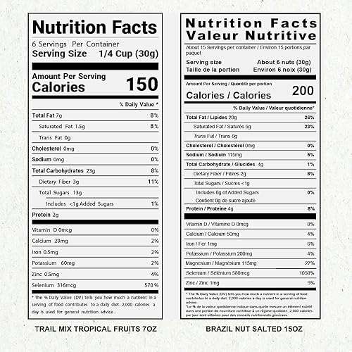 Vista 71 de Snack The True Organic Brasil Nuts 15 oz – Crudos y sin sal – Kosher – Saludables ricos en proteína vegetal – Cosechados en la selva amazónica