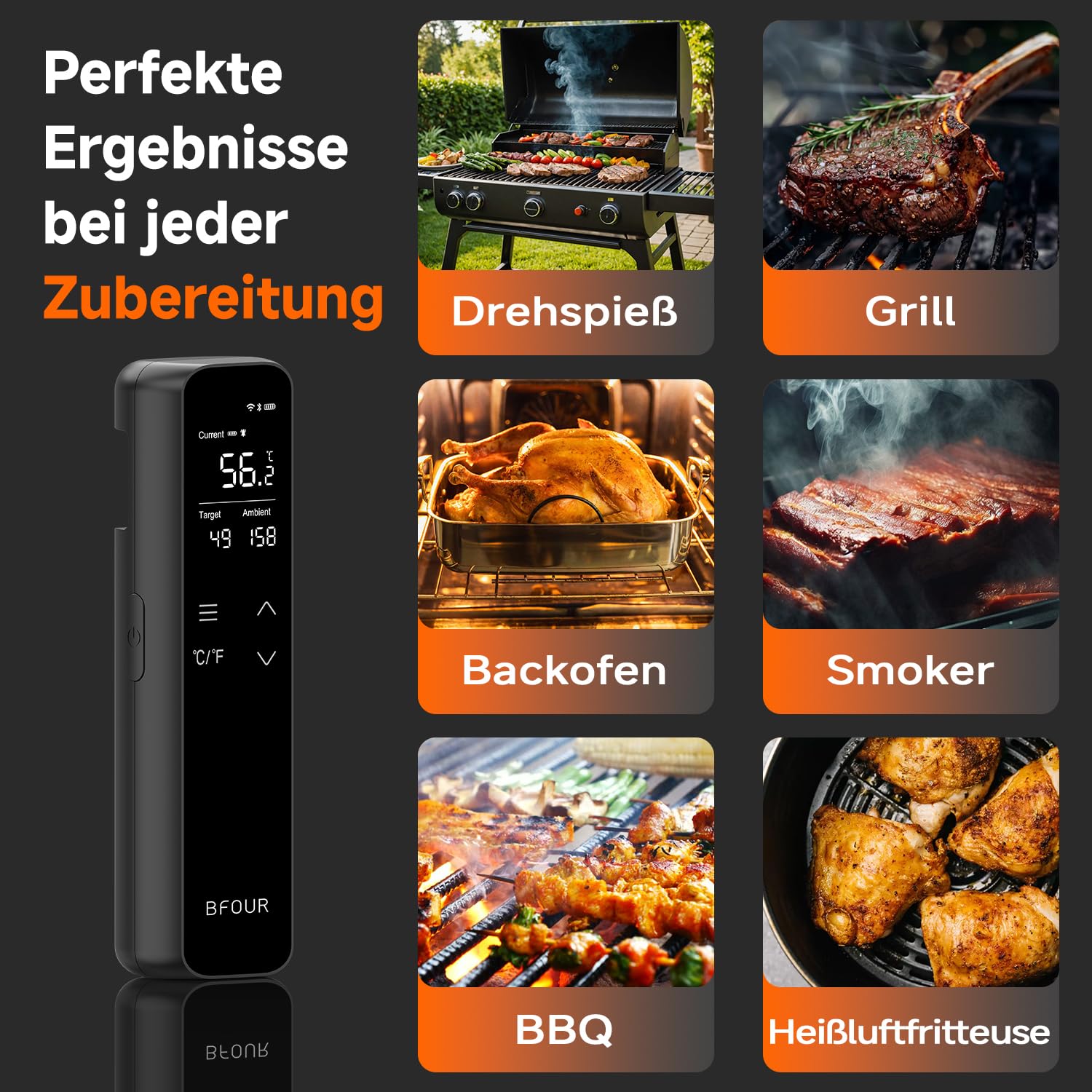 BFOUR Fleischthermometer Kabelloses,intelligente eigenständige Basisstation mit großem LCD-Display, unbegrenzter WiFi Reichweite, App Steuerung,Grillthermometer für Küche, BBQ, Grill, Backofen,Smoker