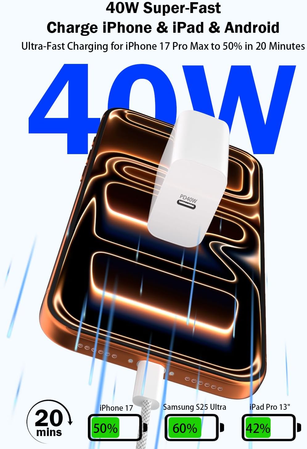 iPhone 17 16 15 Charger Fast Charging,2-Pack 40W GaN III USB C Charger Block & 60W [10ft Woven] USB C Cable, PD3.0 PPS for iPhone 17/16/15 Pro Max,Samsung Galaxy S25,iPad,MacBook, AirPods,Pixel,Switch