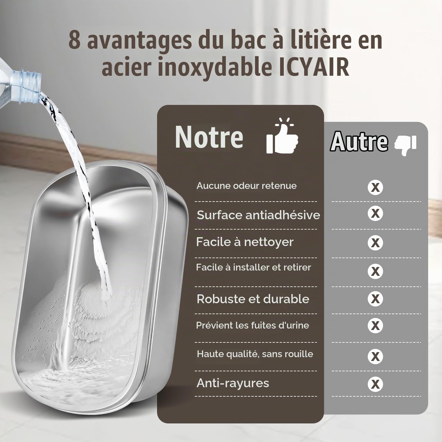 ZOOPARK Bac à Litière Chat XL 52cm INOX