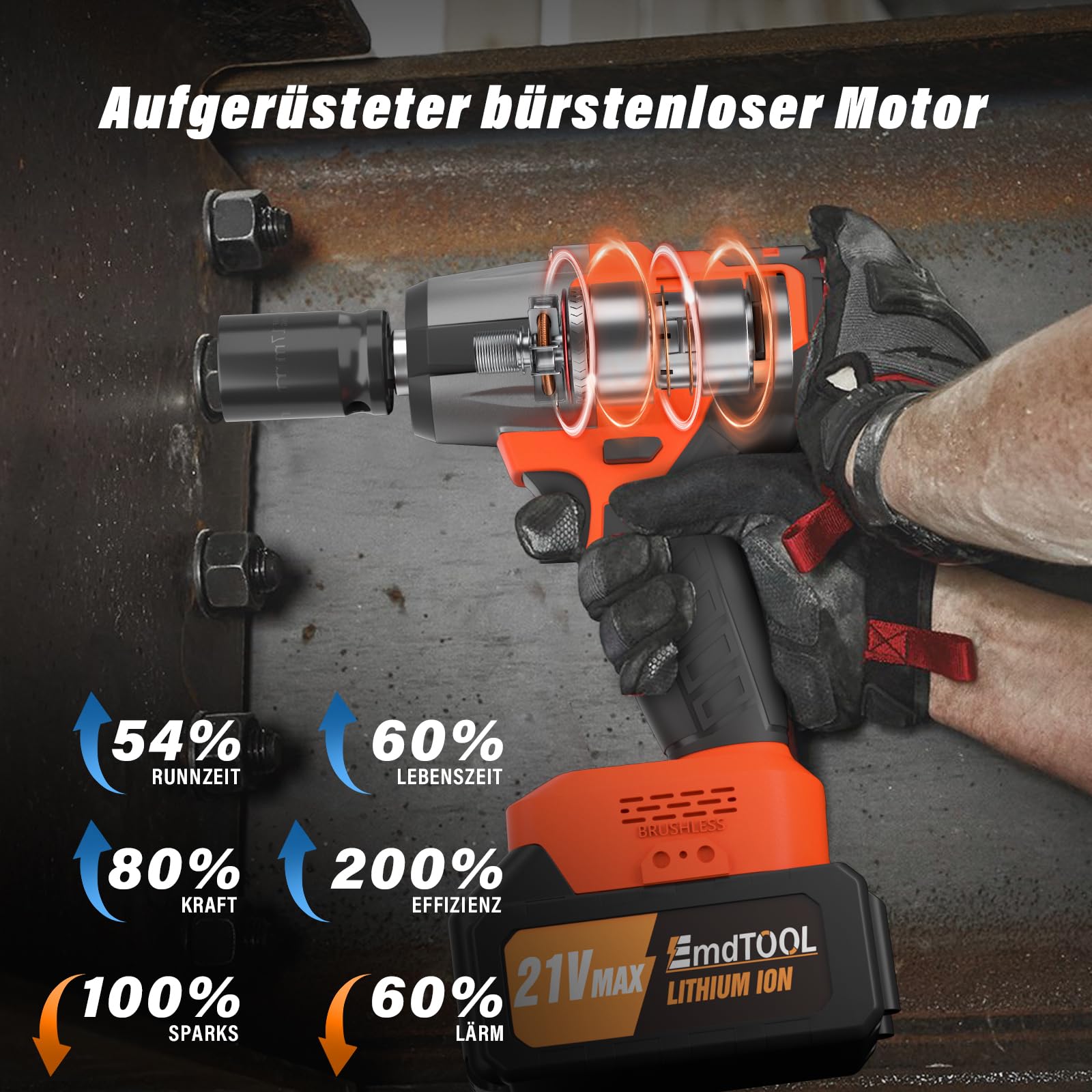 Lucn 6000 mAh 2000 NM - Juego de destornilladores inalámbricos con maletín y batería de 21 V, atornillador de impacto eléctrico