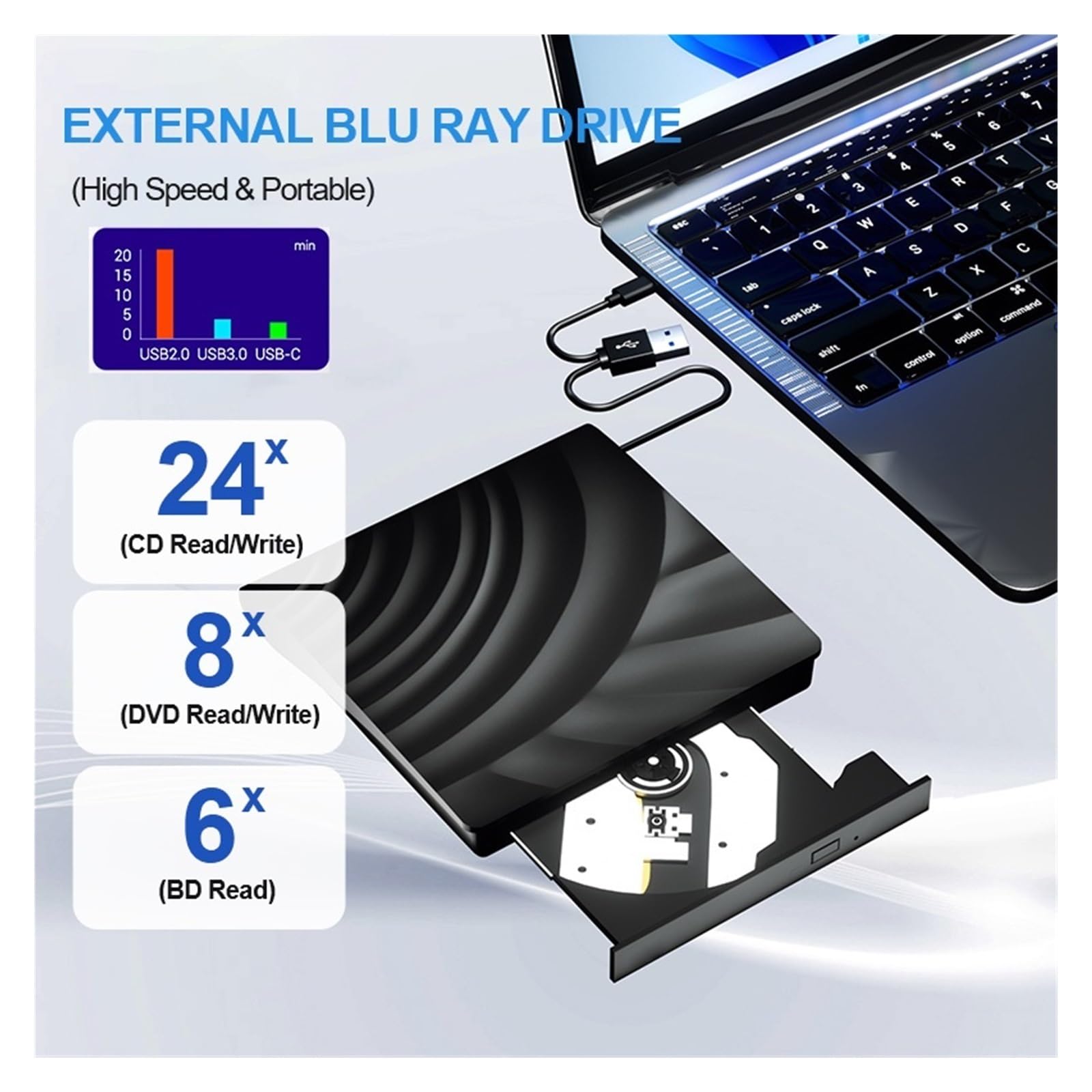 Zewnętrzny Napęd Optyczny Blu-ray USB 3.0, Przenośny Czytnik 3D, Odtwarzacz CD DVD, Nagrywarka Do Laptopa, Komputera Stacjonarnego, Notebooka Kompaktowy MałY