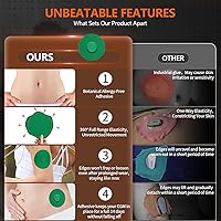 Vista 40 de Adhesive Patches for Freestyle Libre 1/2/3-20pcs Sensor Covers for Libre 1/2/3, Waterproof Overlay Patches, Lasts for 14 Days,Black