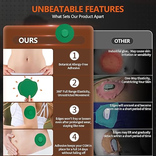 Miniatura 40 de Adhesive Patches for Freestyle Libre 1/2/3-20pcs Sensor Covers for Libre 1/2/3, Waterproof Overlay Patches, Lasts for 14 Days,Black