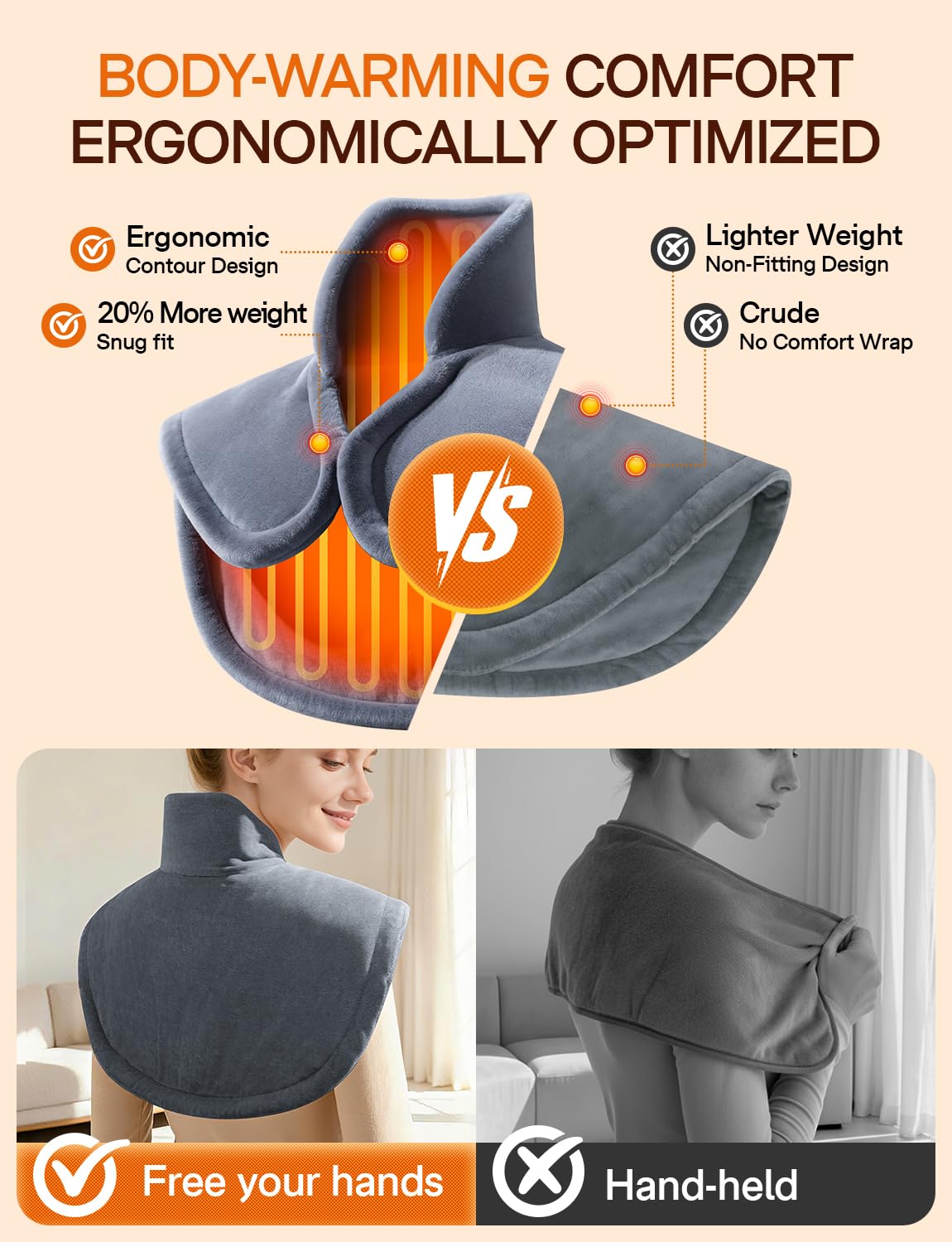 ALLJOY Termoforo Cervicale e Spalle, 22"x18" Cuscinetto Termico Riscaldato per Collo, 4 Livelli di Calore, 2.2LB, 90 Mins Spegnimento Automatico, Lavabile in Macchina