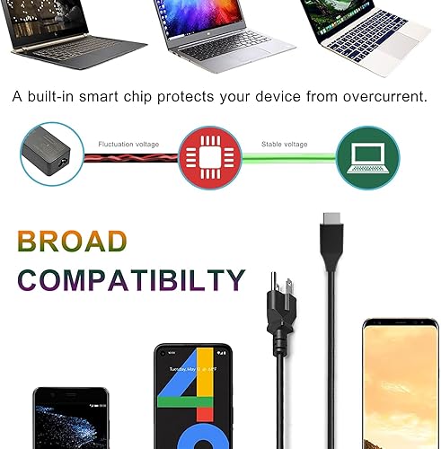 Miniatura 6 de Cargador universal de 65 W 45 W USB C para laptop Lenovo Thinkpad T480 T480s T490 T580/Yoga C740 C940 C930 920 720 7i, HP Acer Asus Samsung Macbook