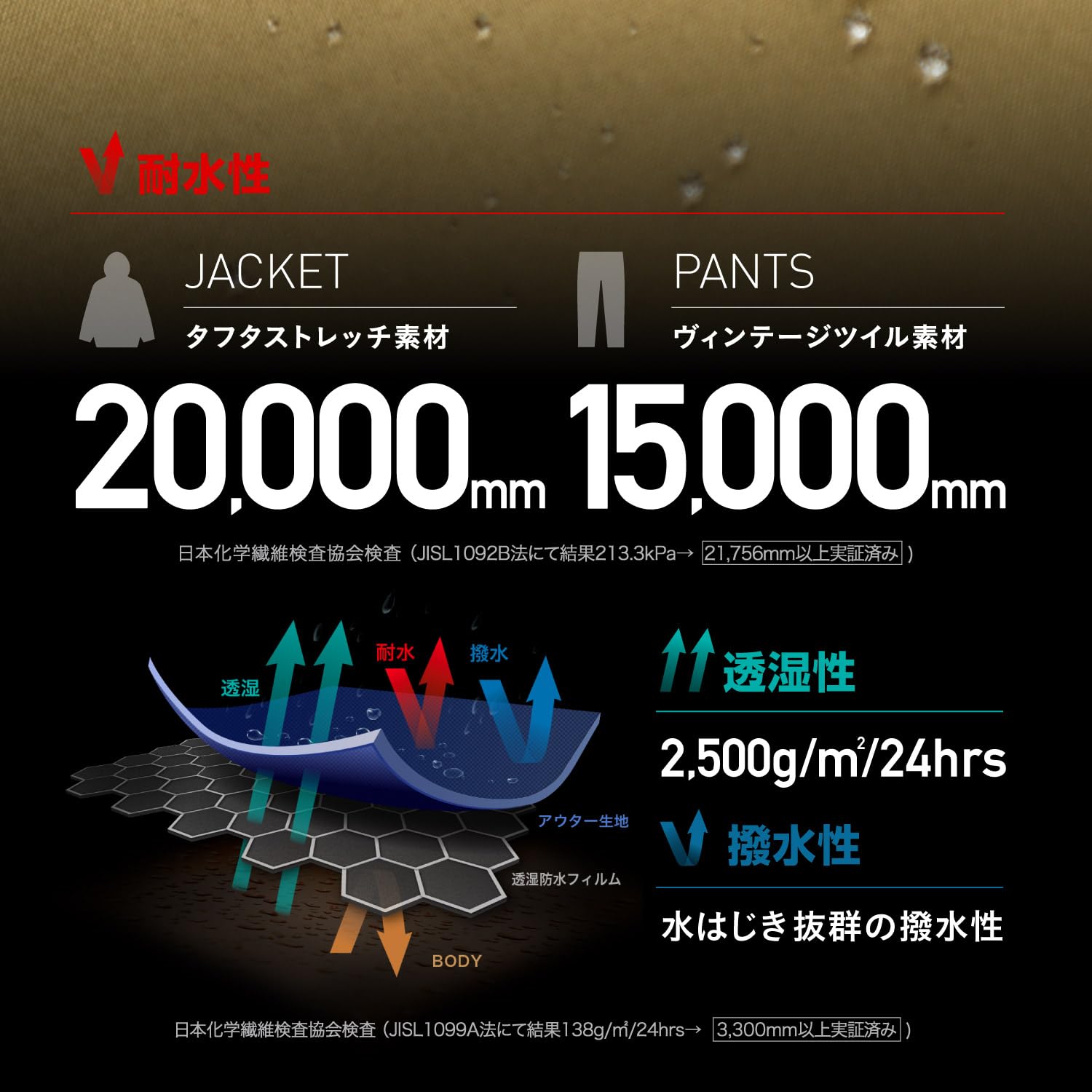 Amazon.co.jp: ICEPARDAL(アイスパーダル): スノーカテゴリ