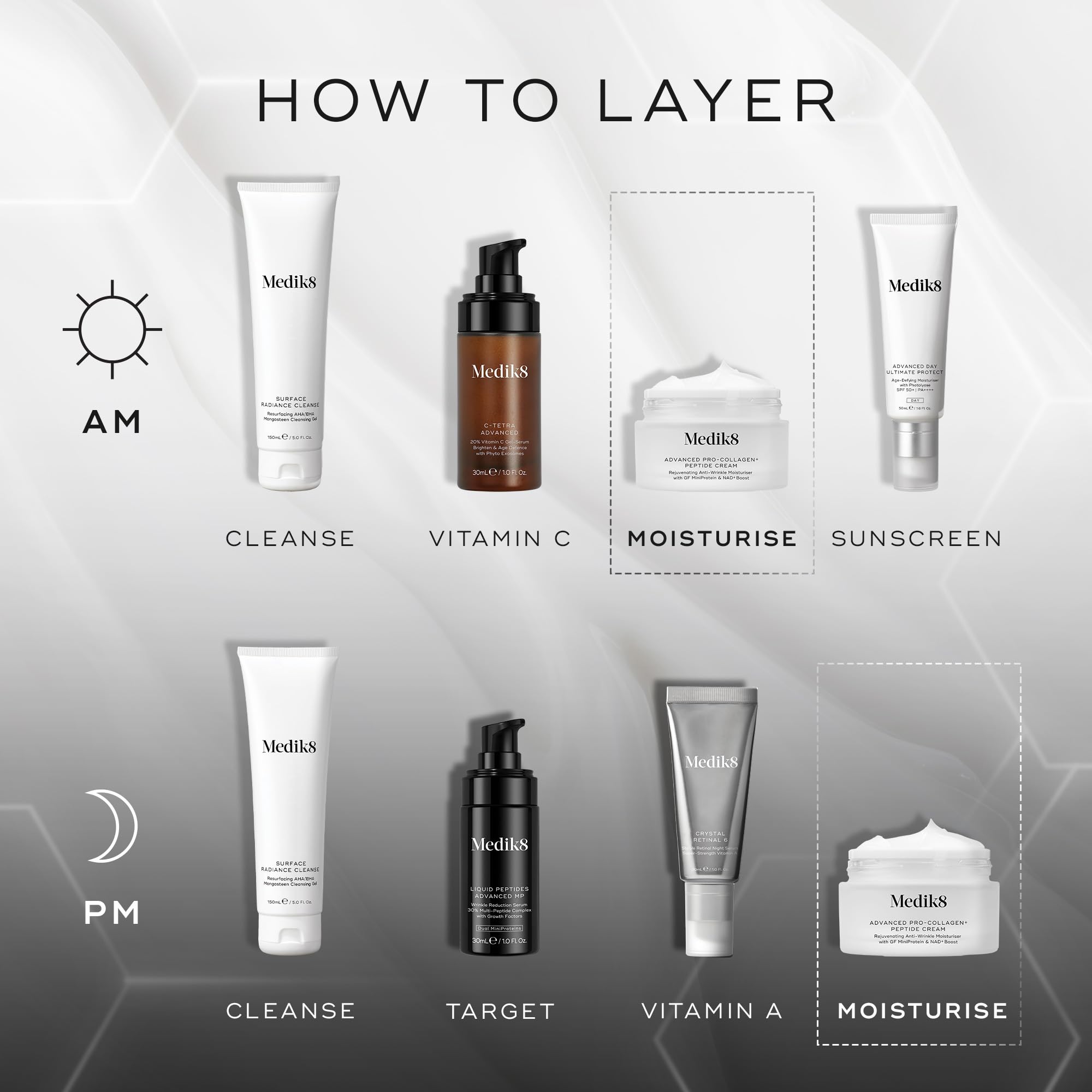 Medik8 Advanced Pro-Collagen+ Peptide Cream – Verjüngende Anti-Falten-Feuchtigkeitscreme mit Growth Factor MiniProtein & NAD+ Langlebigkeits-Booster - 50ml | Verjüngende Anti-Falten-Feuchtigkeitspflege mit Wachstumsfaktor MiniProtein & NAD+ Longevity Boos