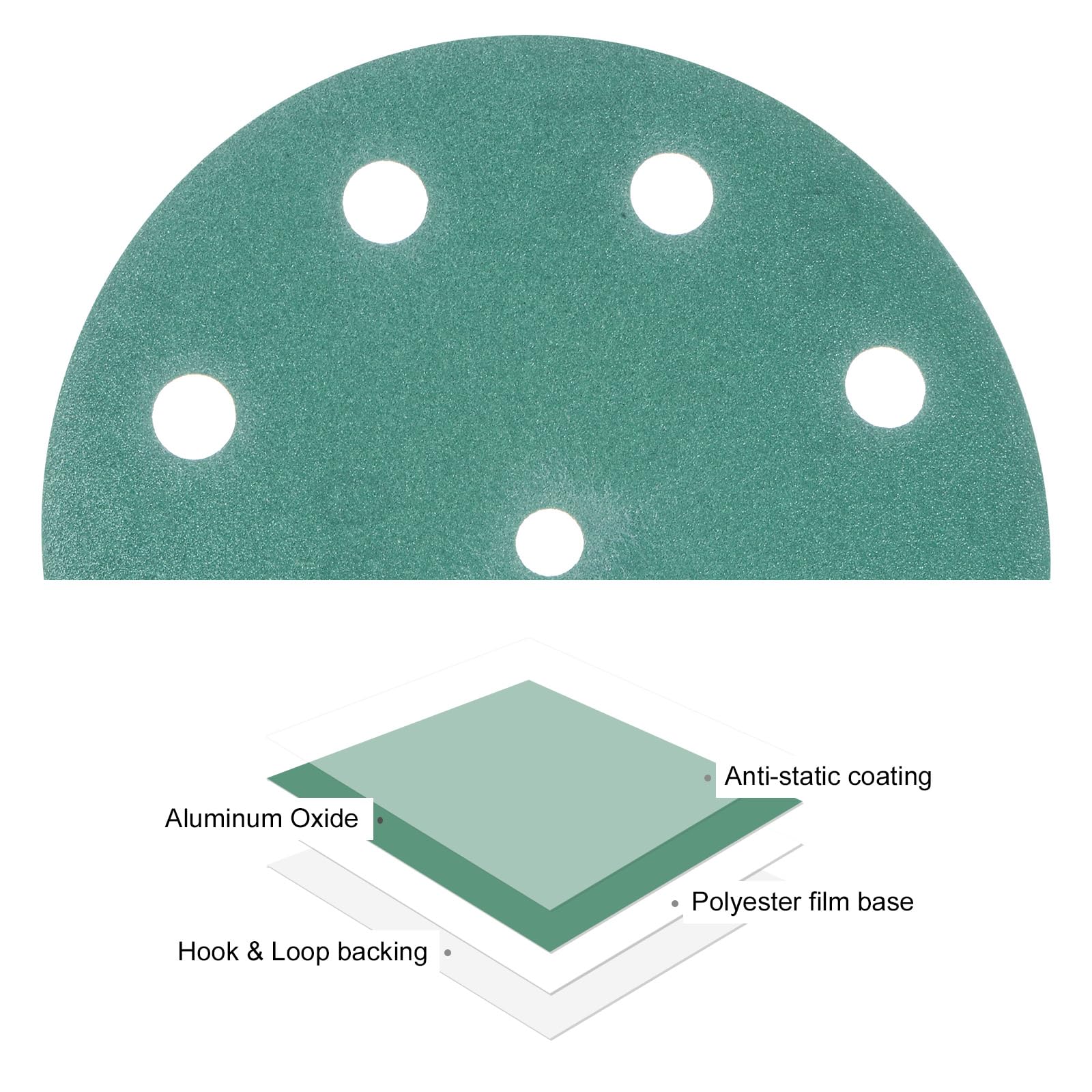 Kozelo 25pcs Green Film Sanding Discs - Image 2