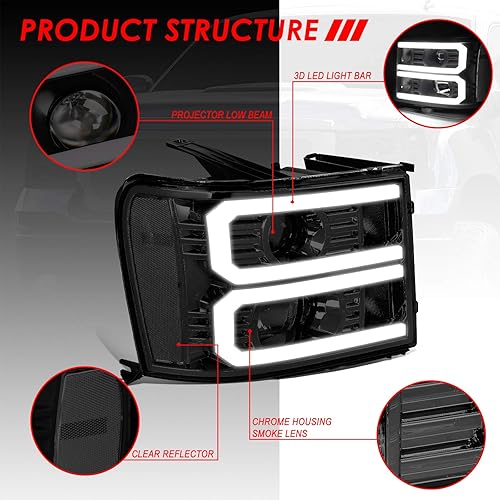 Miniatura 2 de Auto Dynasty Par de faros delanteros con lente ahumada de esquina transparente con doble tubo LED DRL compatible con Sierra 1500 2500 3500 07-14