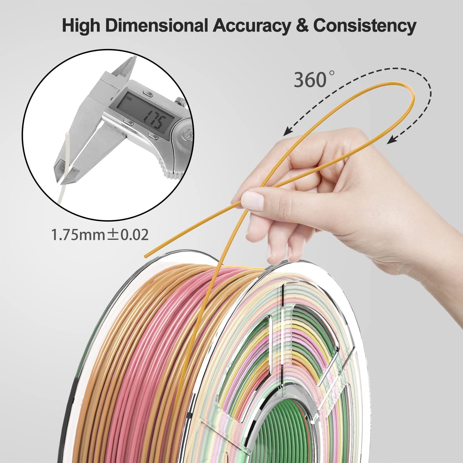 TECBEARS PLA 3D Printer Filament 1.75mm Rainbow, Dimensional Accuracy +/- 0.02 mm, 1 Kg Spool, Pack of 1