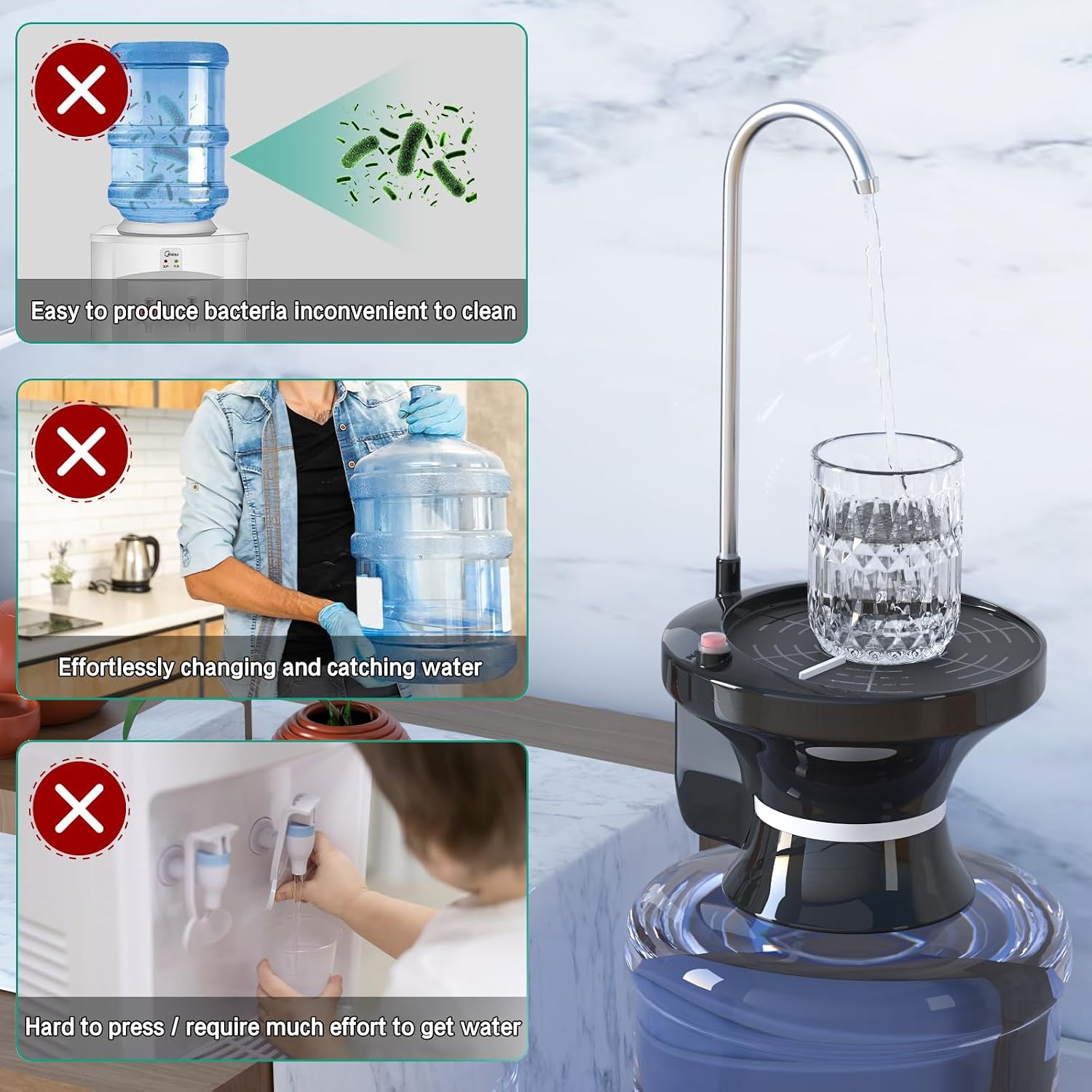 USB Rechargeable Automatic Water Dispenser Pump - for 1 to 5 Gallon Jugs, Hands-Free Electric Water Bottle Pump for Home, Office, Kitchen & Camping