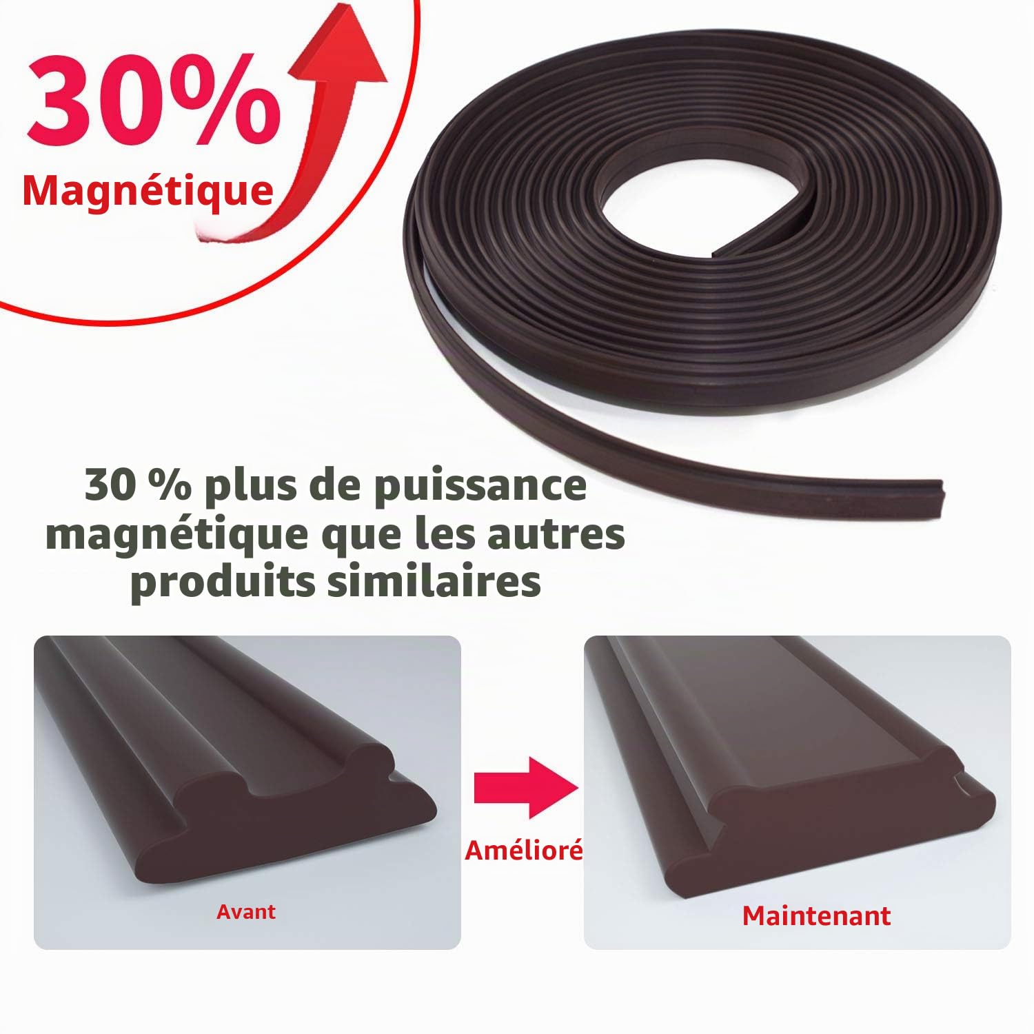 NeatiEase Moustiquaire DIY pour fenêtre magnétique, max. 100 x 120 cm, cadre magnétique pour moustiquaire, fenêtre, moustiquaire, lavable, blanc, pas besoin de poinçonnage, ignifugé et étanche