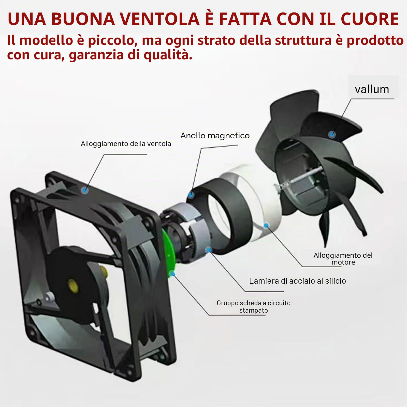 Ventola da 120 mm con controllo della velocità 220 V, ventola di raffreddamento senza spazzole con copertura in metallo, grande volume d'aria, ventilatore di scarico silenzioso per computer