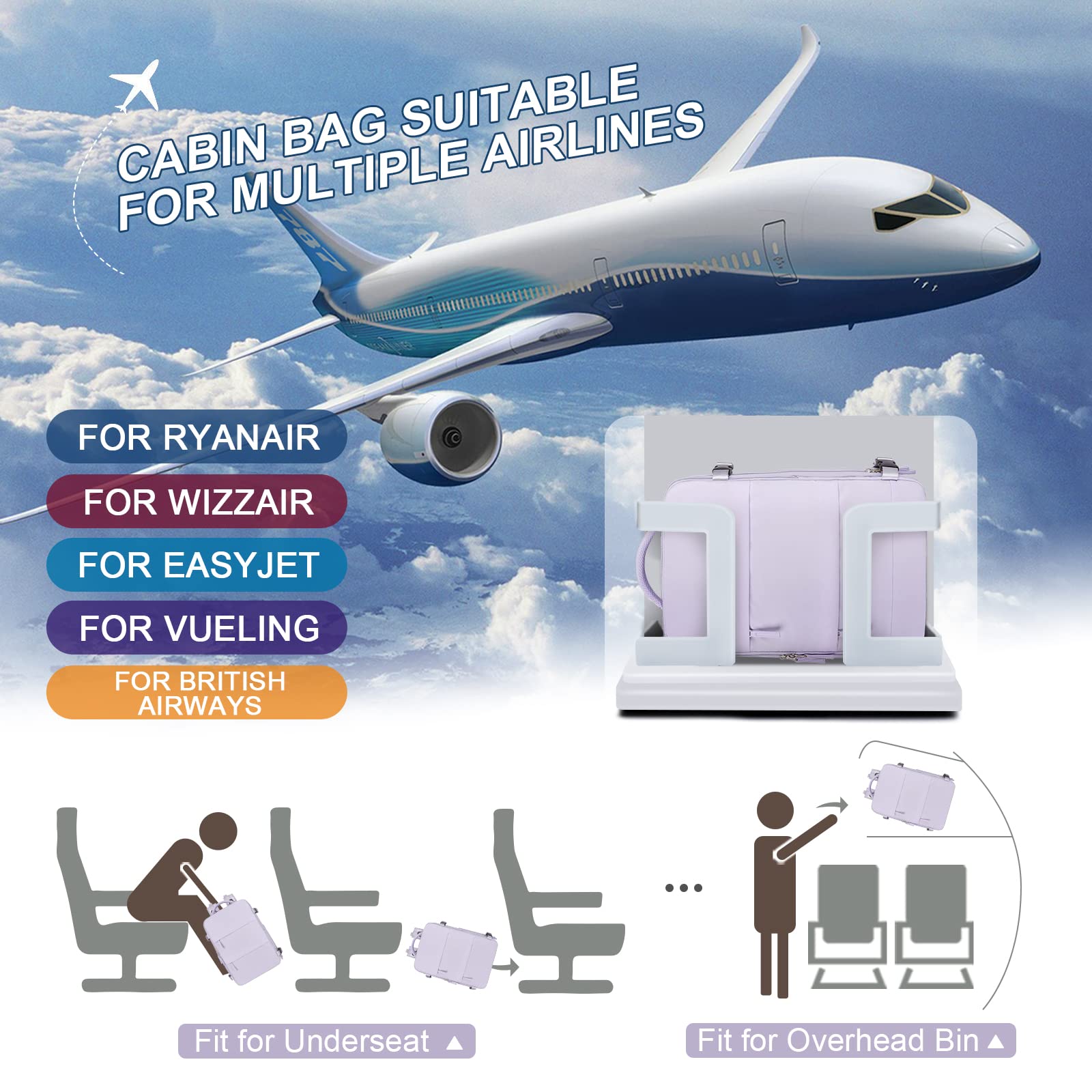 BJLFS Borse da Cabina per Ryanair 40x20x25 Bagaglio a Mano Zaino Borsa Zaino da Viaggio, Zaino da trekking,Zaino Easyjet 45x36x20,Zaino Casual per laptop da 14 pollici per scuola