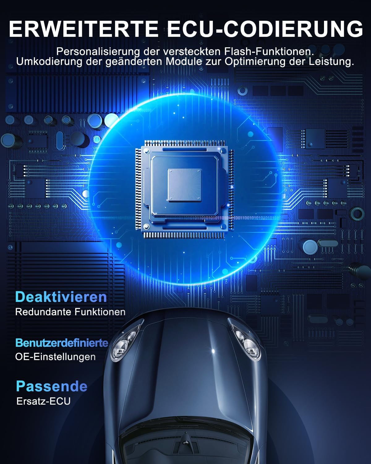 MUCAR VO7 showing advanced ECU coding features like deactivating redundant functions, user-defined OE settings, and matching replacement ECUs