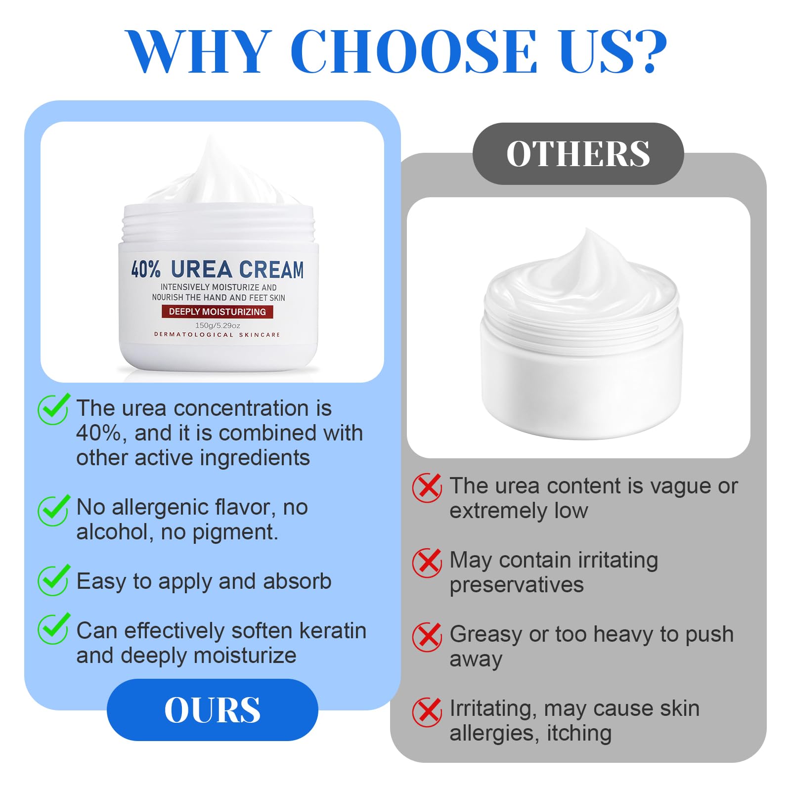 Crème à l'Urée 40% pour Pieds Très Secs et Abîmés, Crème Pied Hydratante et Cicatrisante, Emollient Pedicure et Soin Pieds Secs et Abimés pour Talons, Mains et Corps, 150g
