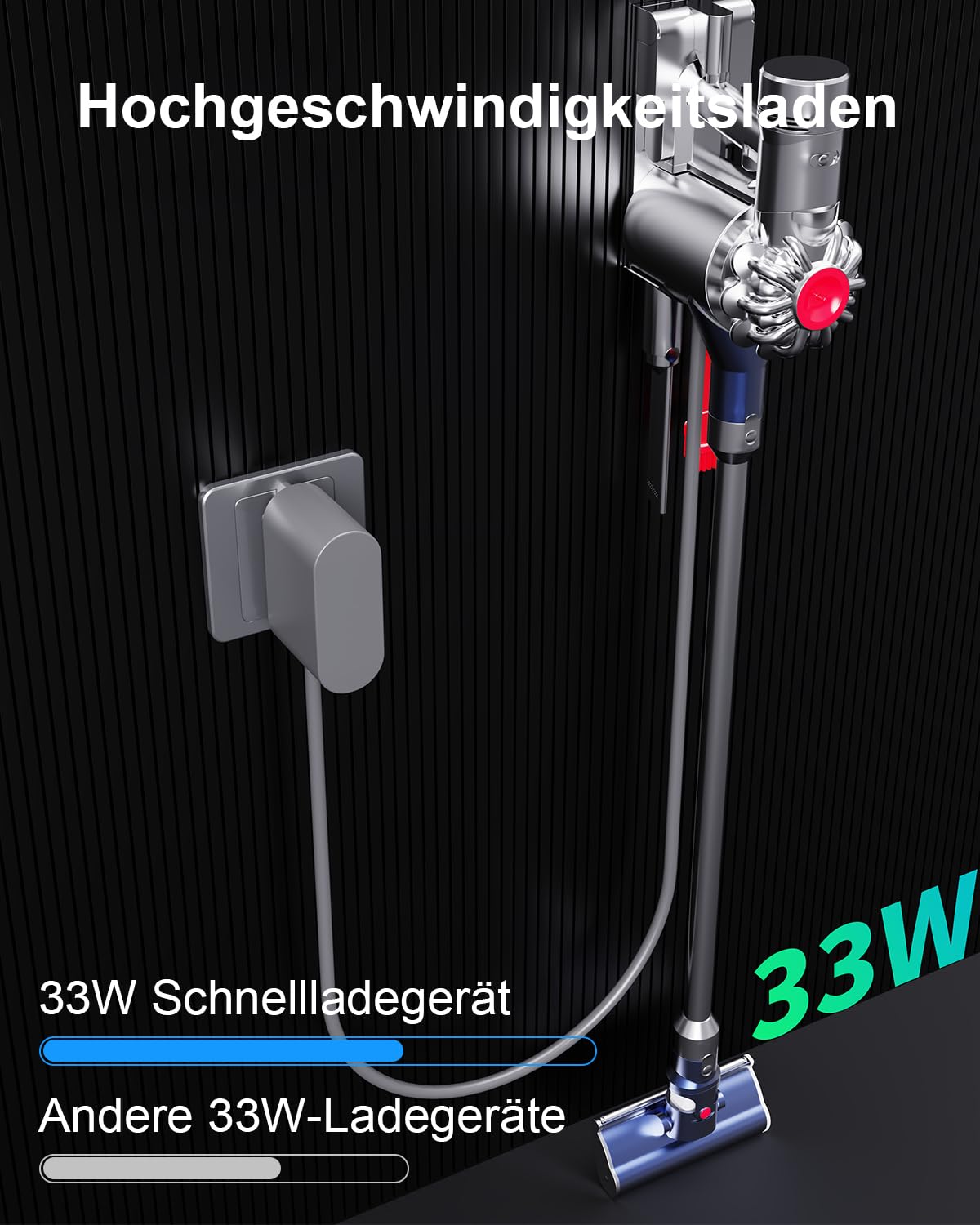 Ładowarka Dyson V10 V11 V12 V15 30,45V Zasilacz Odkurzacza | Kompatybilna z Dyson SV12 SV14 SV15 SV20 SV22, Kabel ładujący 1,8m