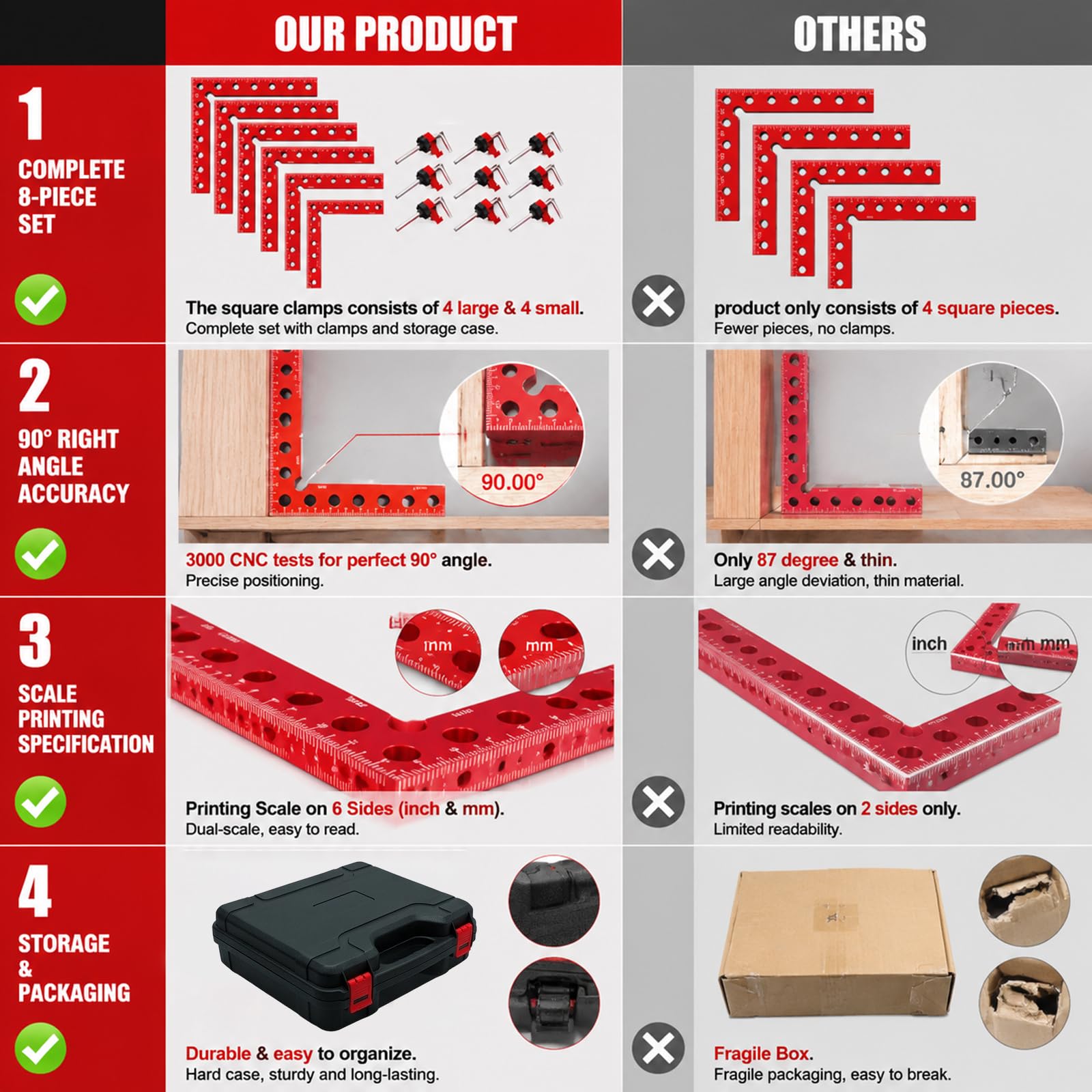 Ángulo de posicionamiento de 90 grados, juego de 8 abrazaderas de ángulo de aluminio | 4 abrazaderas de ángulo recto multifuncionales de 140 mm y 4 x 80 mm para herramientas de carpintería