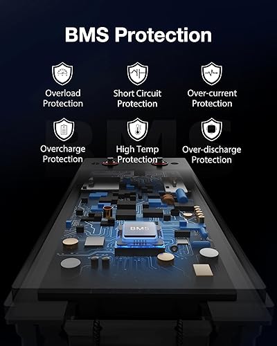 Miniatura 5 de ECO-WORTHY LiFePO4 - Paquete de 2 baterías de litio de 12 V 280 Ah, más de 6000 ciclos profundos, fosfato de hierro y litio, 7168 Wh, soporte en