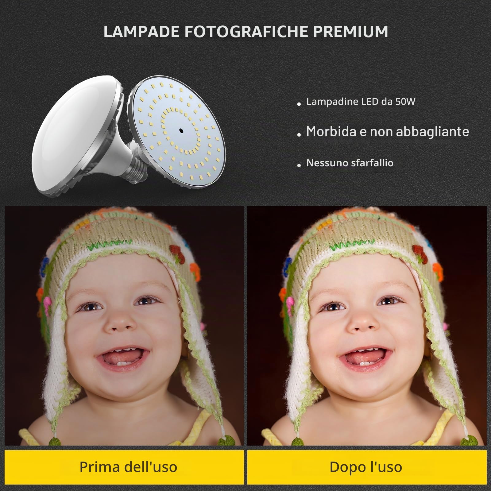RALENO Softbox 2 x 50W LED Softbox Set per Studio Fotografico, 2 x 50x50 cm, Luce Fotografica con Lampadina da 5500K e Treppiedi, Lampada Fotografica per Ritratti