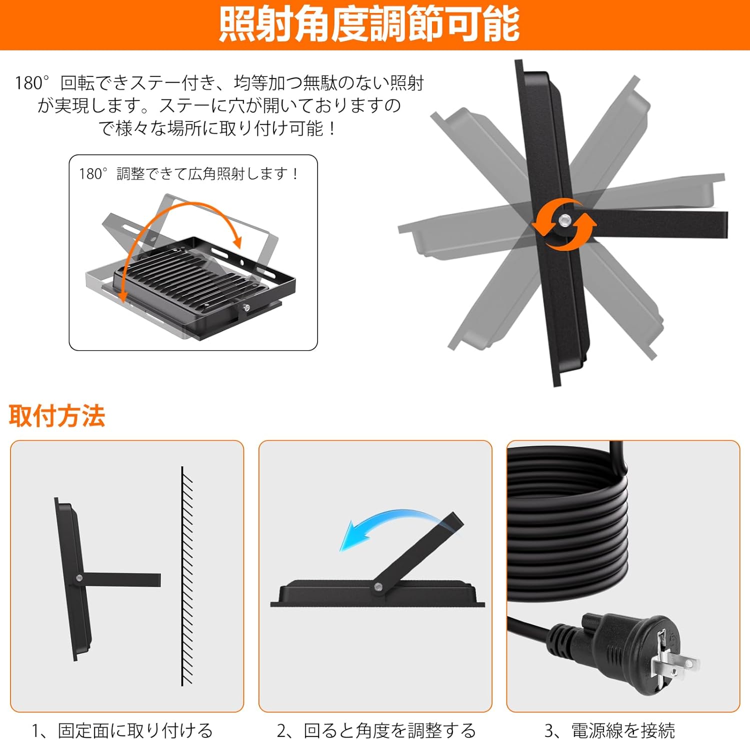 Installation Method Steps
