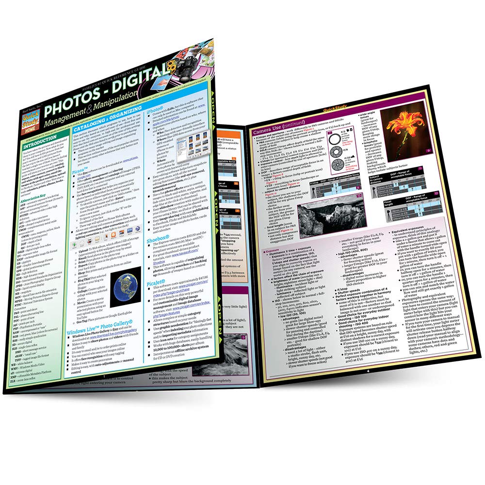 Photos-Digital: Management & Manipulation (Quick Study Home)