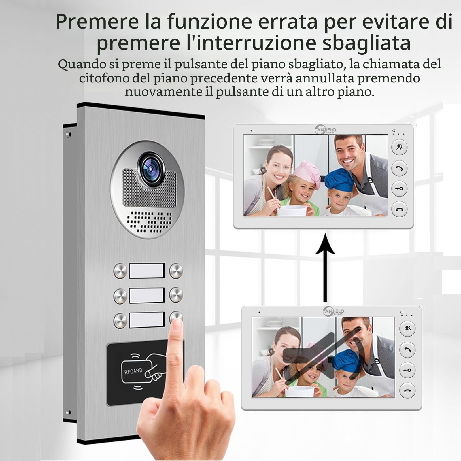 Sistema di interfono video cablato per appartamento, kit videocitofono da 7 pollici con 2/3/4/5/6/8/10/12 unità, videocitofono per interni ed esterni, audio bidirezionale, sblocco con una chiave per