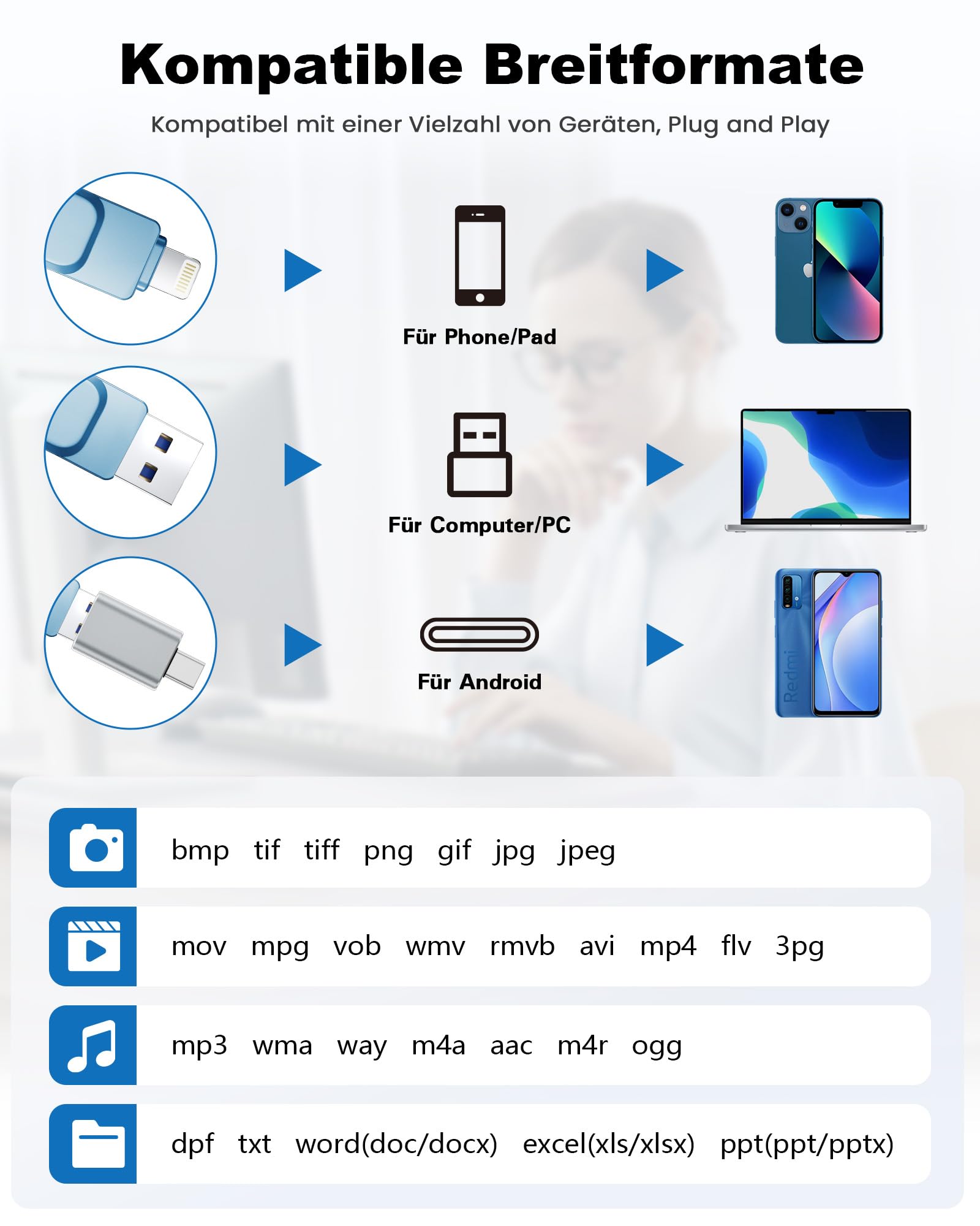 Apple Chiavetta USB certificata MFi per cellulare, unità flash 3 in 1 per iPhone, iPad, Android e PC, memoria USB 3.0 ad alta velocità, per backup di foto e dati (blu, 256 GB)