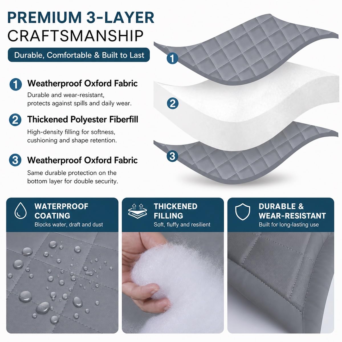Housse Isolante Fenêtre, Kit D'isolation Thermique for D'hiver, Rideau Isolant Anti Froid en Oxford Coton pour Chambre À Coucher,Salon,Camping-Cars(Noir,220cm H x 180cm W)