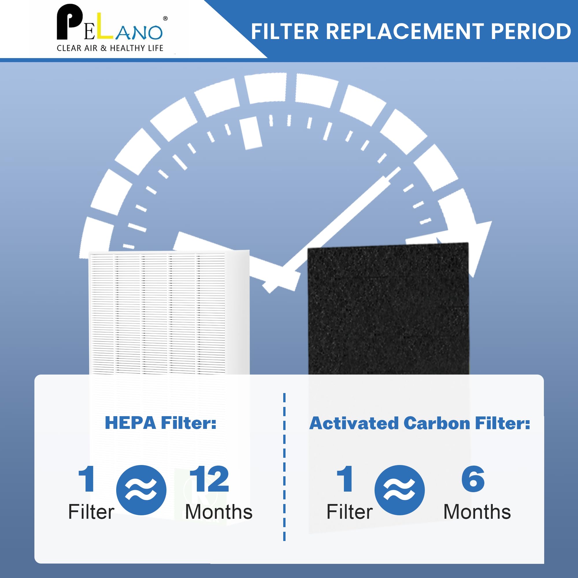 6 Stück HPA300 Ersatzfilter R kompatibel mit Honeywell HPA300, HPA200, HPA100, HPA090 Serie und HPA5300, Filter R HRF-R3 & HRF-R2 & HRF-R1, Hepa Only