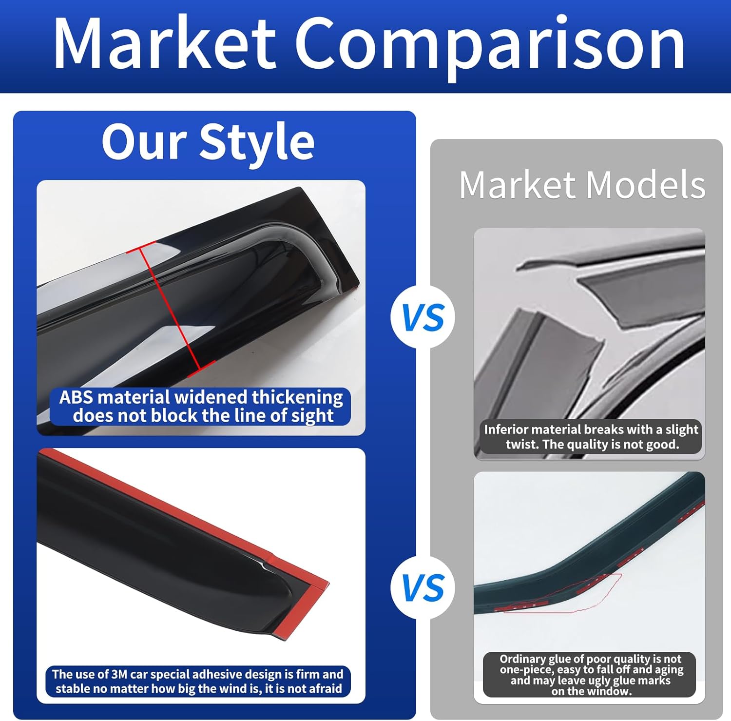 Automobile Windows Visor for 2024 2025 2026 Lexus Gx550 & Gx550h 6-Piece ABS Material Waterproof Windproof Exterior Modification Accessories Lexus gx 550 Accessories