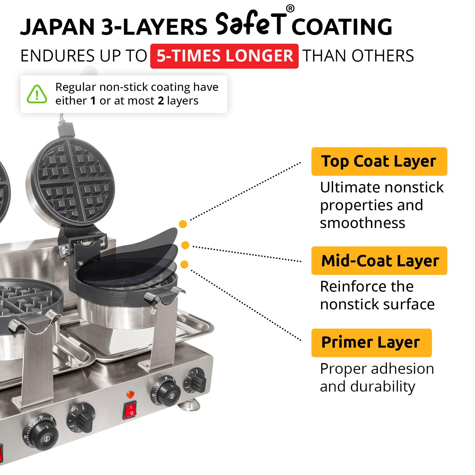 ALDKitchen Belgian Waffle Maker Thick | Waffle Iron | 360° Rotating Mechanism | 1 Round-Shape Waffle | Nonstick | 110V (Single Head)