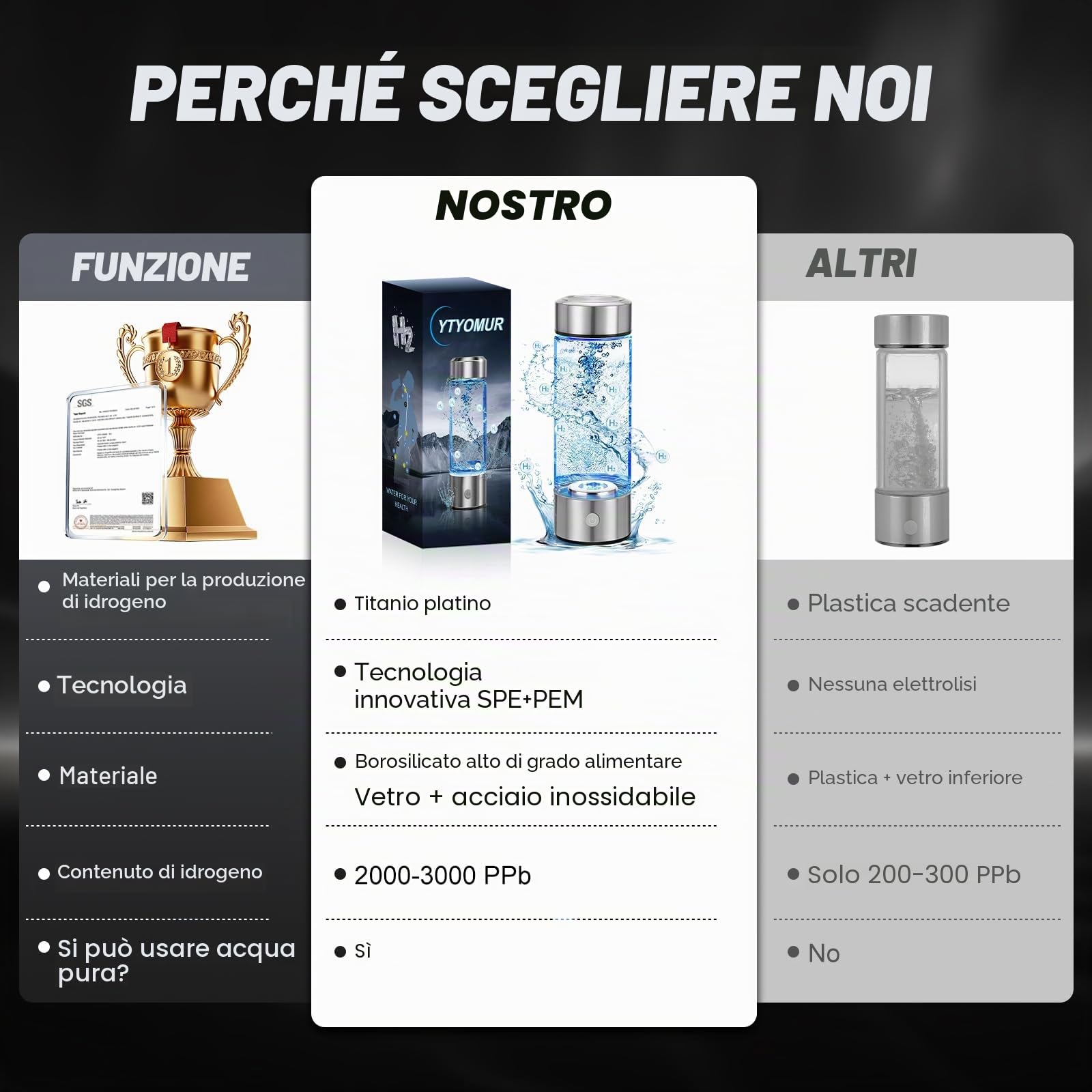 Bottiglia d'acqua idrogenata migliorata, generatore di idrogeno, macchina per acqua idrogenata ricaricabile con tecnologia SPE/PEM, portatile e ricaricabile, vetro, 450 ml (confezione da 2)