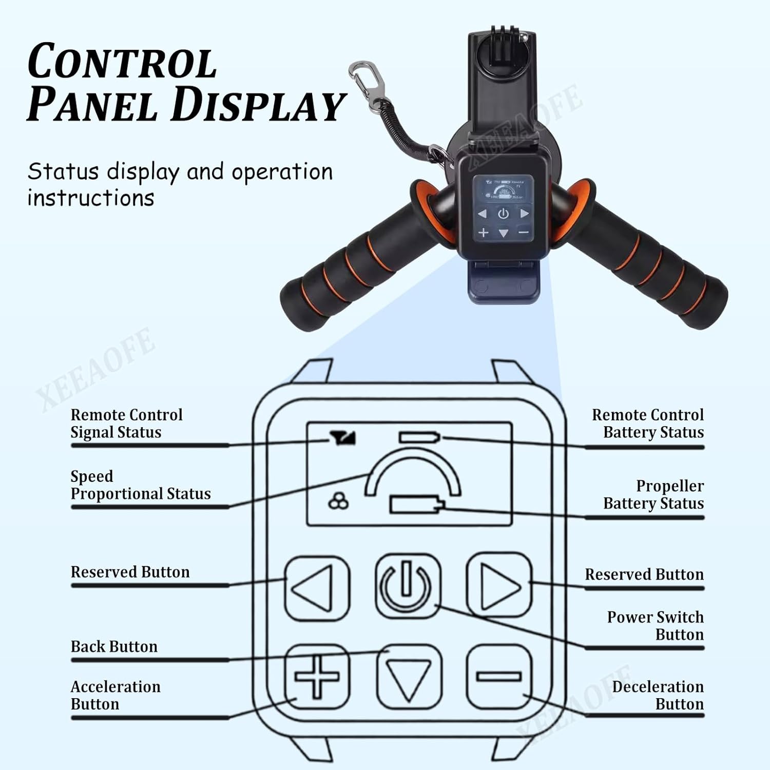 Electric Underwater Scooter, 500W-700W Brushless Inflatable Jet Ski with 10/16Ah, 3-9, 3-11km/h Speed, Foldable Motorboat for Adults & Kids Swimming and Diving 500W16A