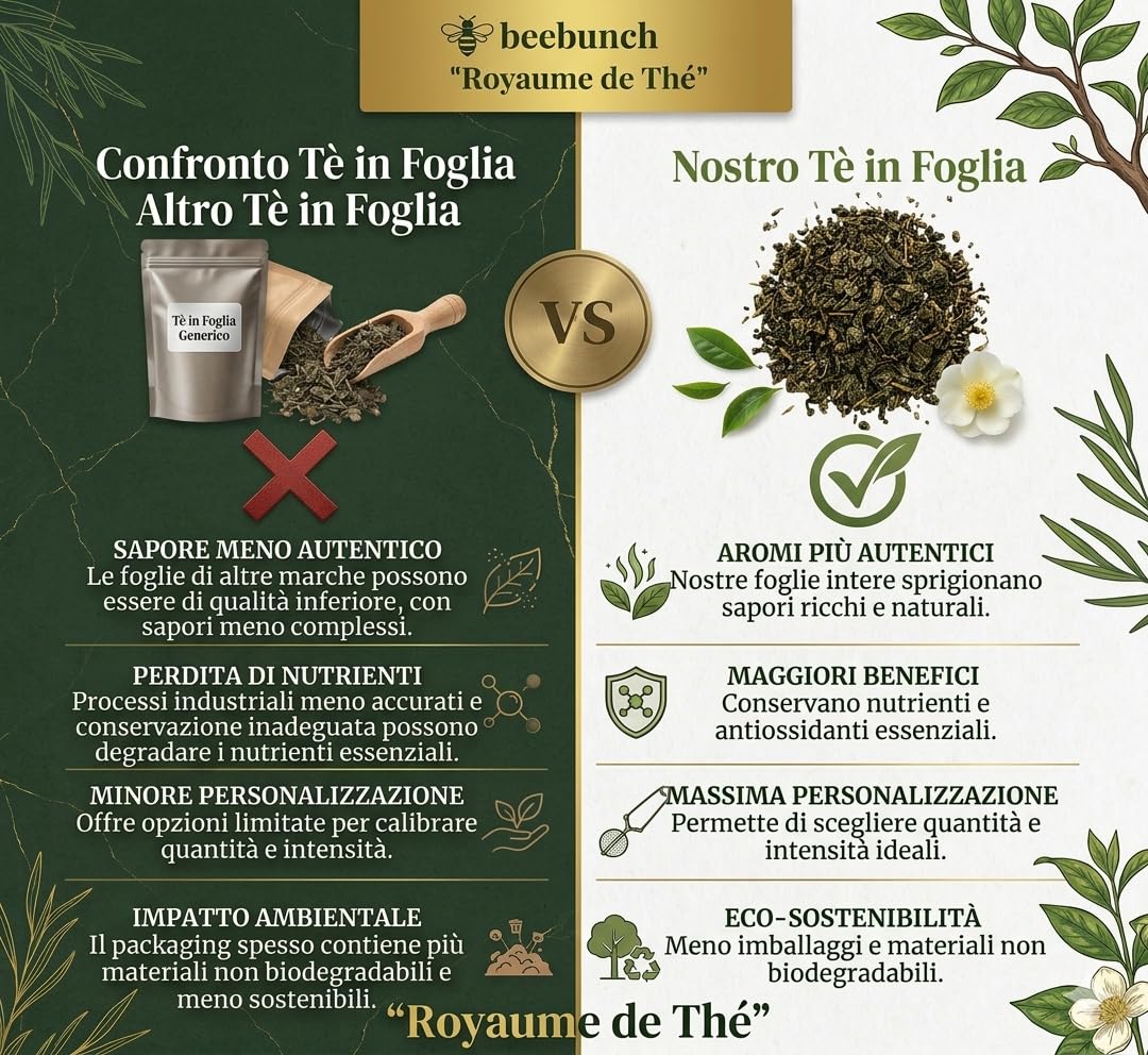 Beebunch Tè Verde Gunpowder 1kg – Tè Verde Sfuso Cinese 100% Naturale – Foglie di Tè Premium Ricche di Antiossidanti – Ideale per Energia, Metabolismo e Benessere (1 kg)