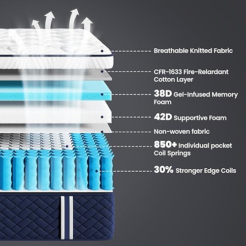 Miniatura 2 de Colchón Firm King de 14 pulgadas, colchón híbrido de la colección Hotel con soporte de 7 zonas para alineación espinal y alivio del dolor de