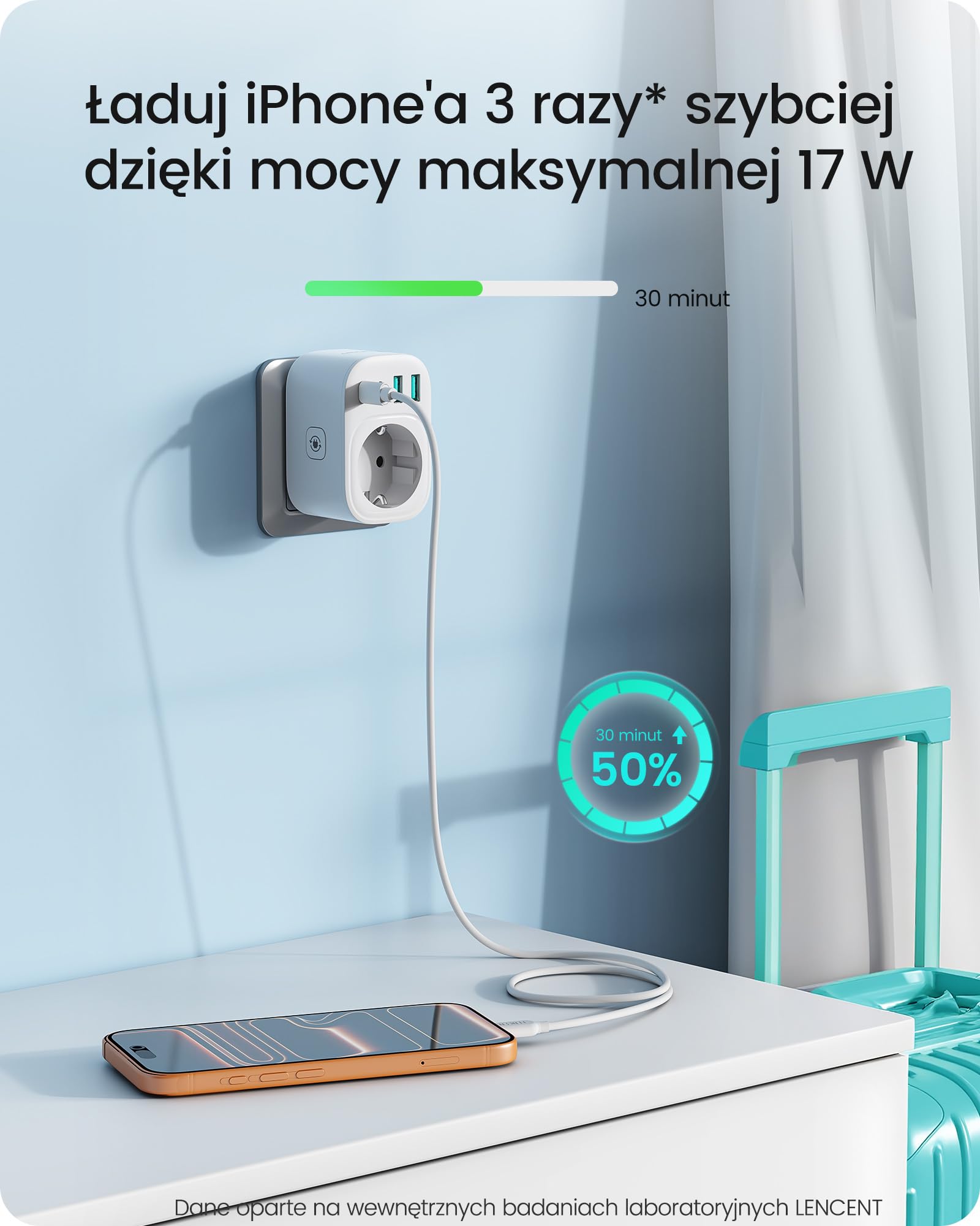 LENCENT Adapter podróżny 5 w 1 Brazylia, typ N do gniazdka brazylijskiego | europejski na Brazylię, adapter wtykowy z 2 portami USB-C i 2 portami USB-A, maks. 2500 W