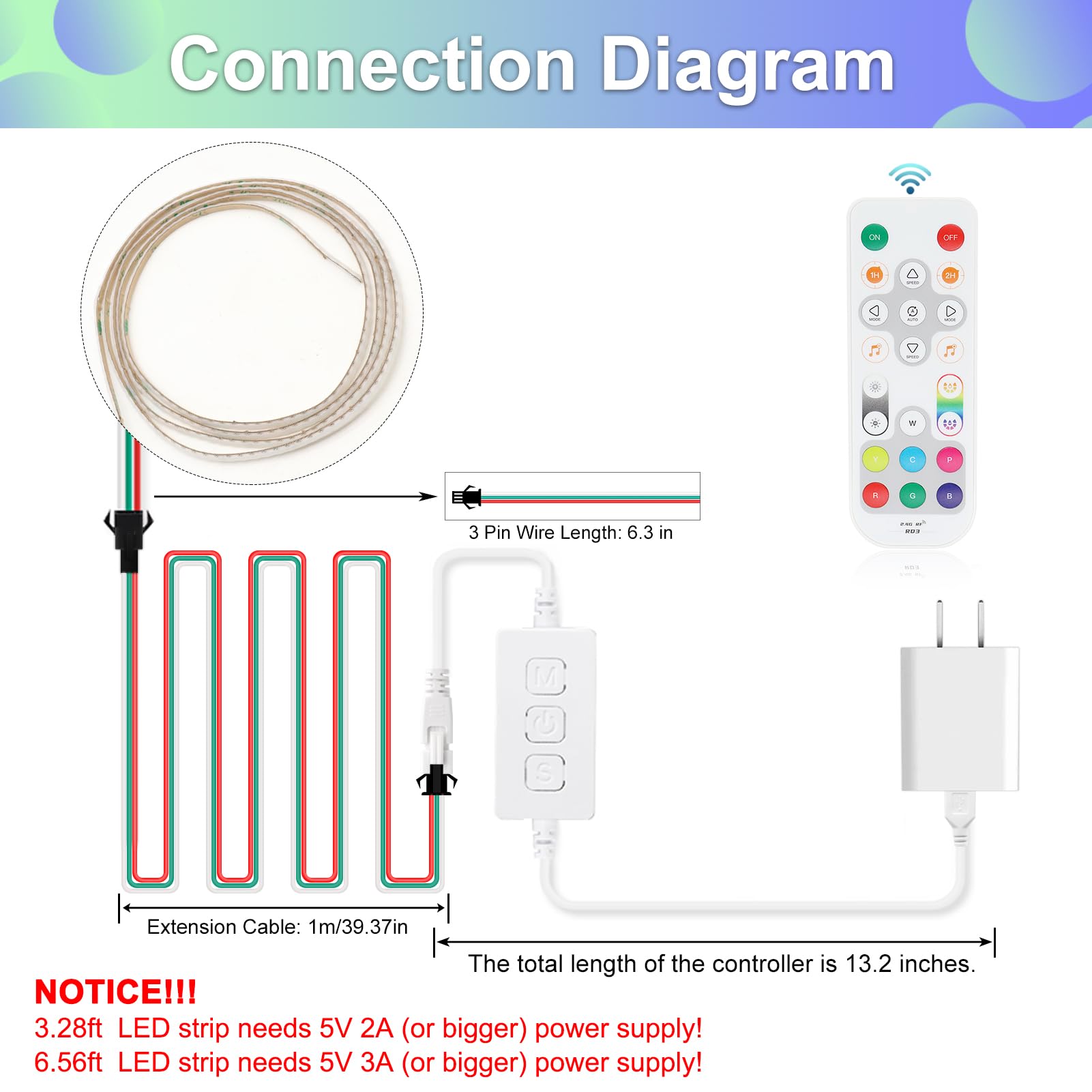 WS2812B COB LED Strip Kit, 1m 3mm Ultra Thin Smart IC RGB USB Light