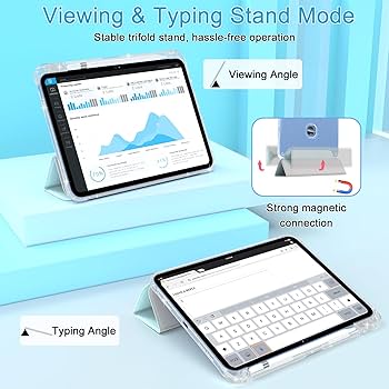 Amazon.com: Case for iPad (A16) 11th Gen 11