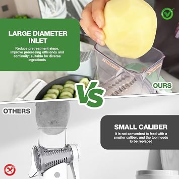 Electric Cheese Grater for Block Cheese