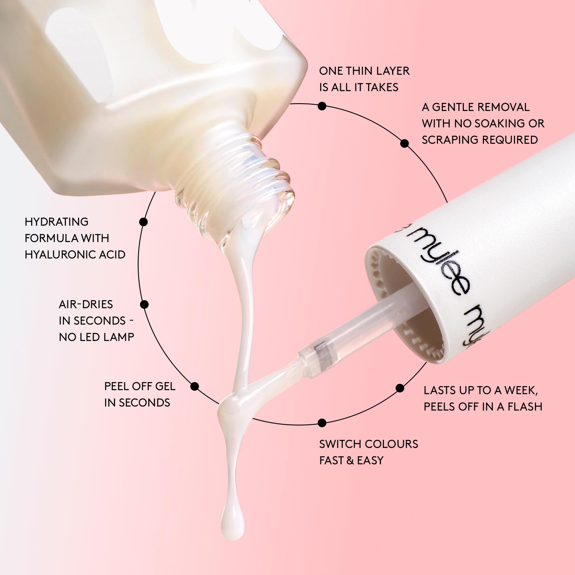Mylee Base Coat Peel Off Ongles 10ml – Retrait Facile, Sans Acétone, Séchage Rapide, Vegan & Cruelty-Free, Idéal pour Paillettes, Gel & Nail Art – Protège les Ongles Naturels, Formule Pro
