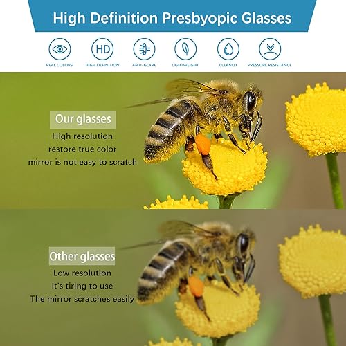 Miniatura 6 de SIGVAN Gafas progresivas multifocales para computadora para mujeres y hombres con bloqueo de luz azul, lentes de lectura con bisagra de resorte