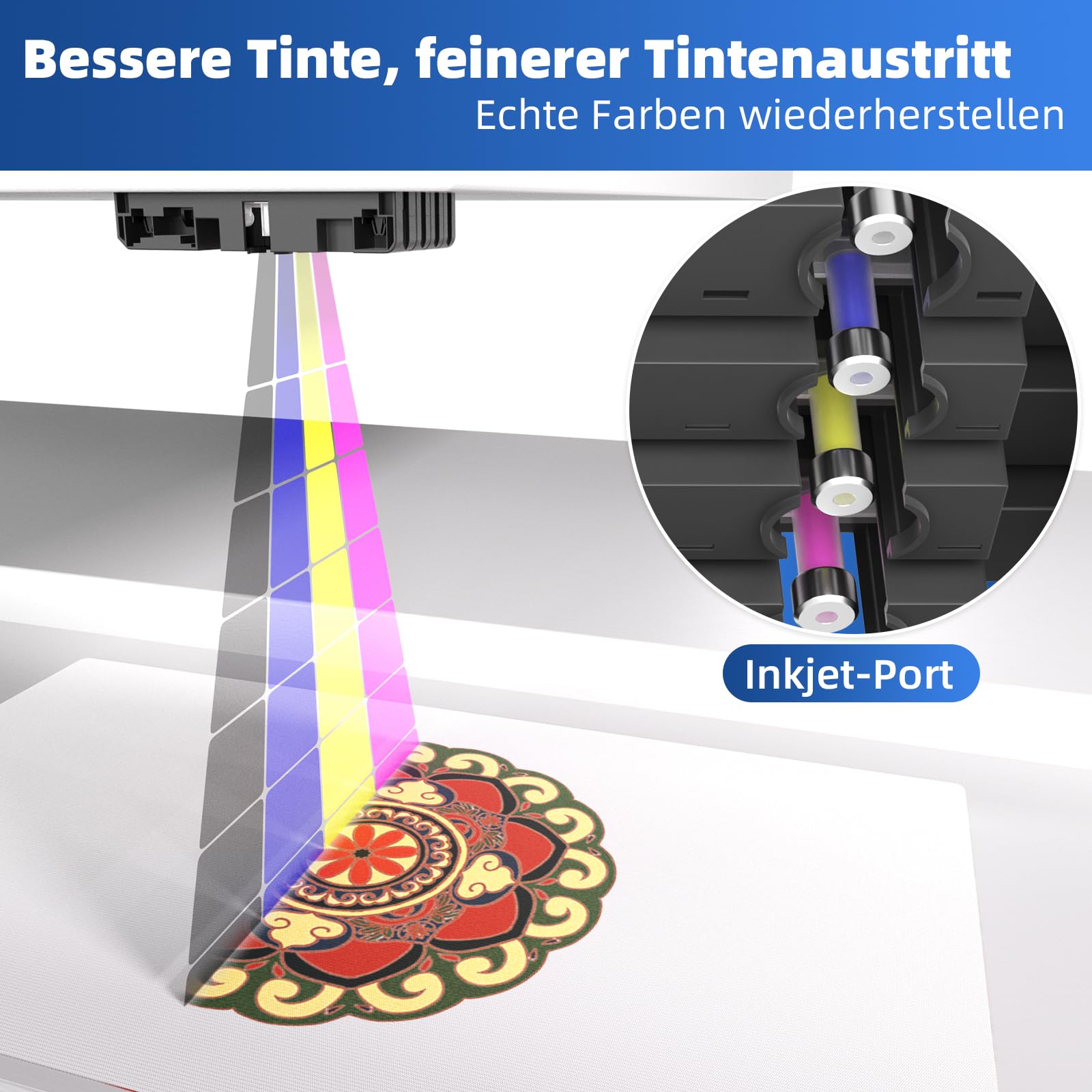 SG500 SG1000 Tinte Kompatibel für Sawgrass SG500 SG1000 Sublimationsdrucker(4er-Pack, 1 Schwarz, 1 Cyan, 1 Magenta, 1 Gelb),Neuester aktualisierter Chip, Keine AB-Seriennummer