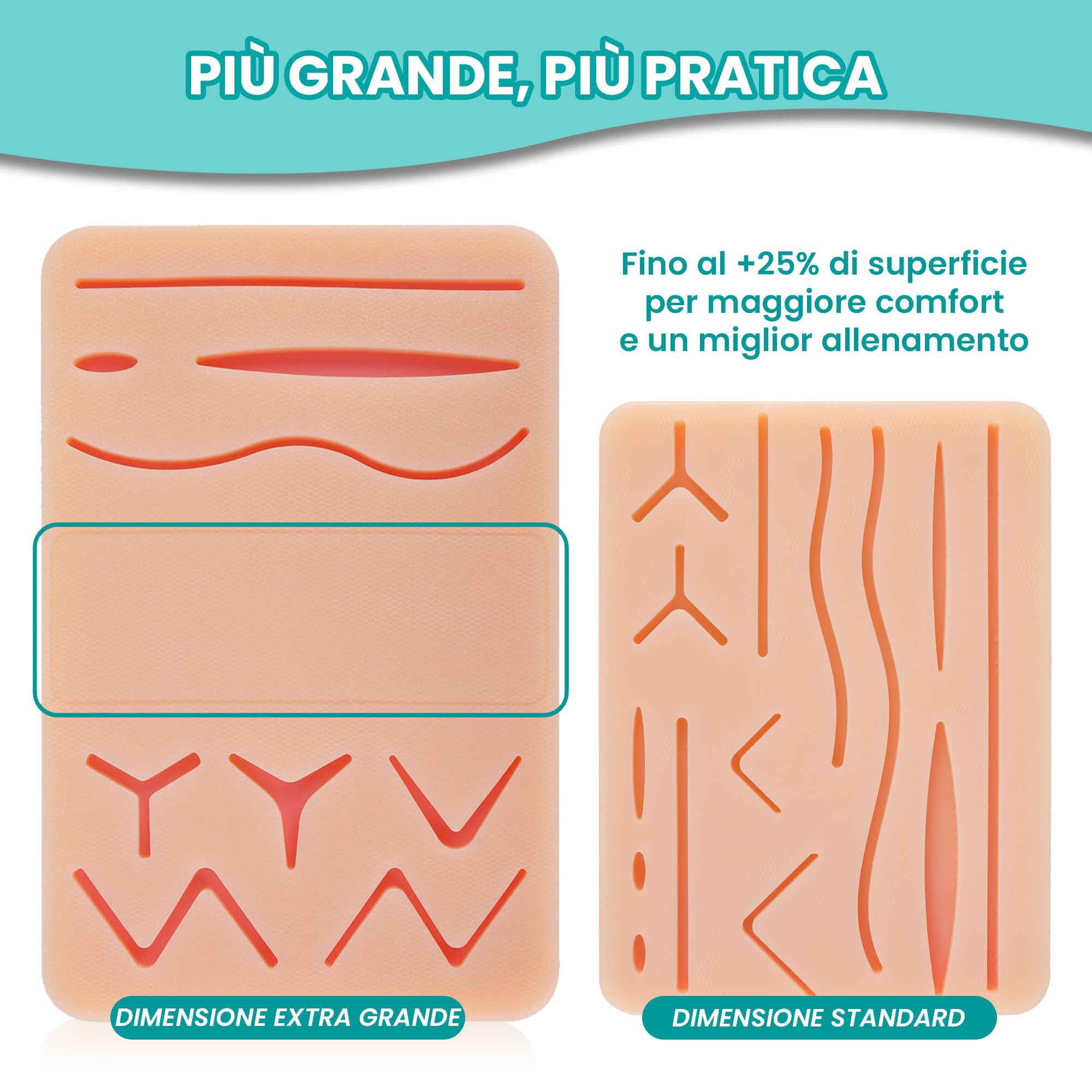 Kit Sutura con Cuscinetto Ultra Realistico – Kit Sutura Studenti Medicina con Formazione E-Learning, Kit Allenamento Completo, Idea Regalo Studente Medicina