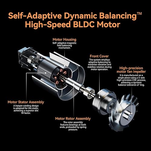 Miniatura 3 de Secador de pelo de alta velocidad  Secador de pelo iónico para mujeres con motor sin escobillas, secado rápido, bajo ruido, secador de pelo, con