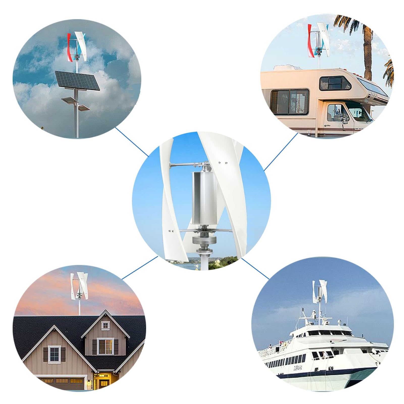 2000W Silent Veal Axis Windkraftanlage Generator Kit mit Controller & Anemometer für Zuhause, Wohnmobil, Marine - Niedrige Geschwindigkeit, rote 24V Windkraftlösung